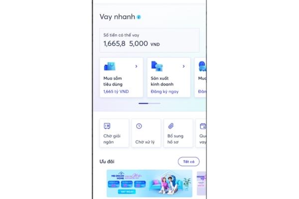 Chọn gói vay phù hợp